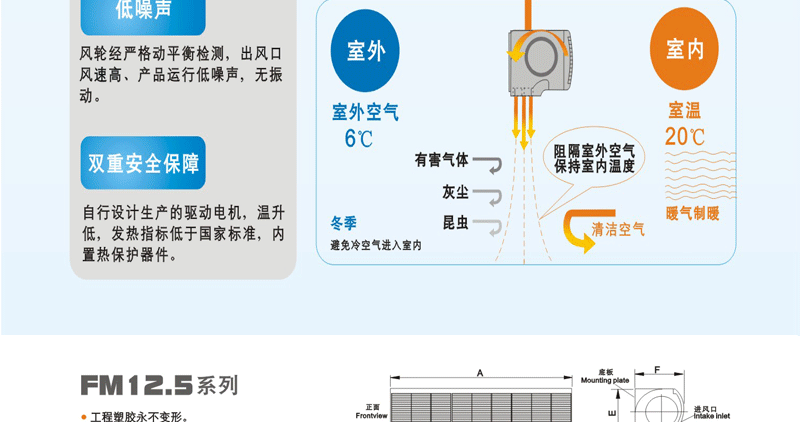 正野風(fēng)幕機