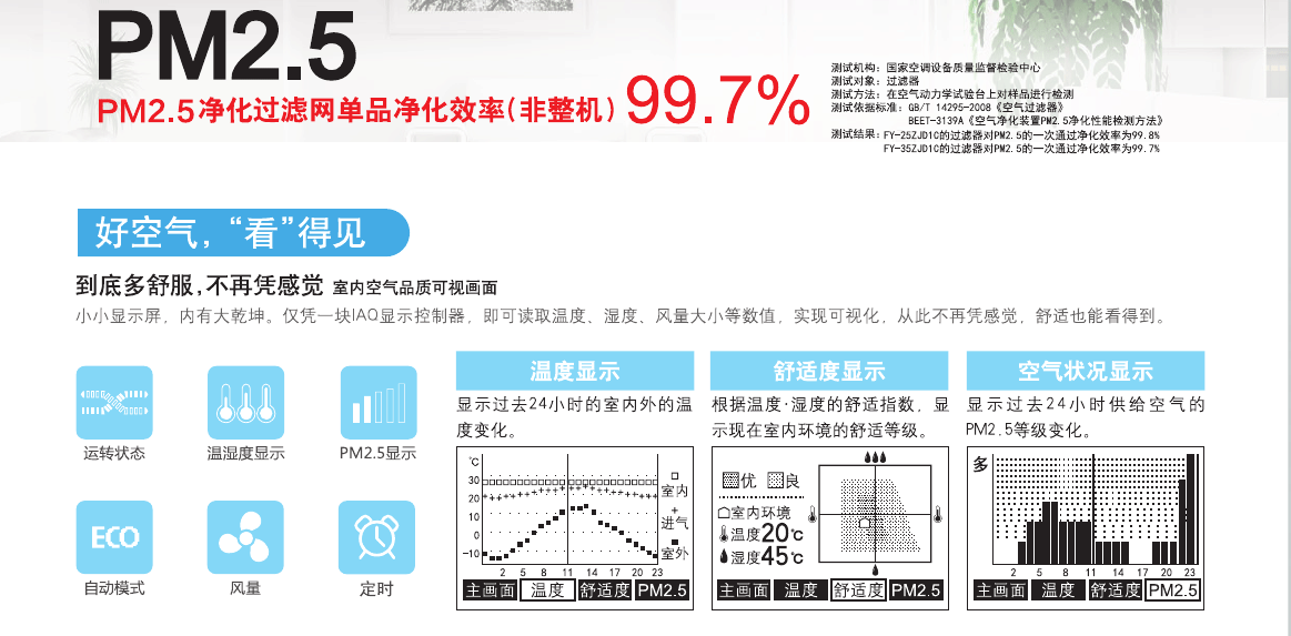 雙向流新風系統(tǒng)
