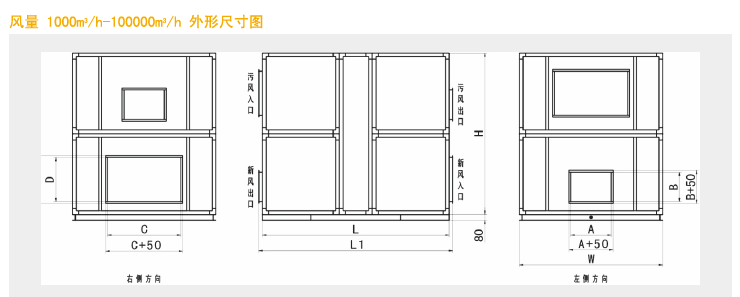 GuL݆D(zhun)ʽCM