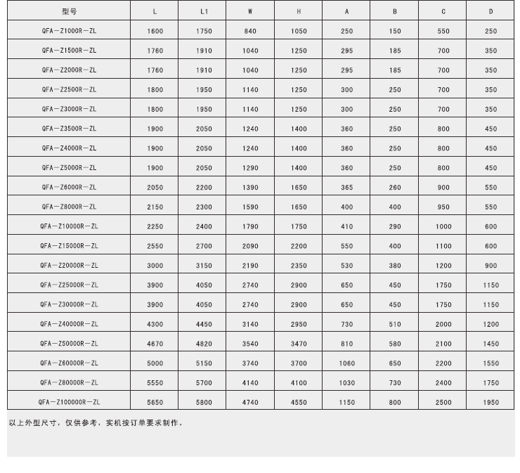 GuL݆D(zhun)ʽՙCM